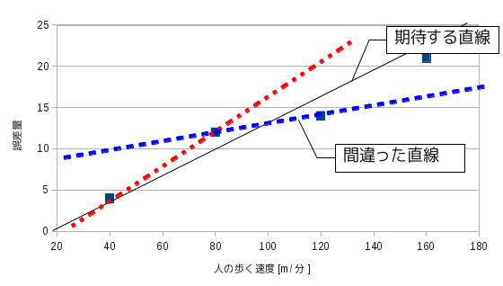 f:id:public2015:20160630225201p:plain
