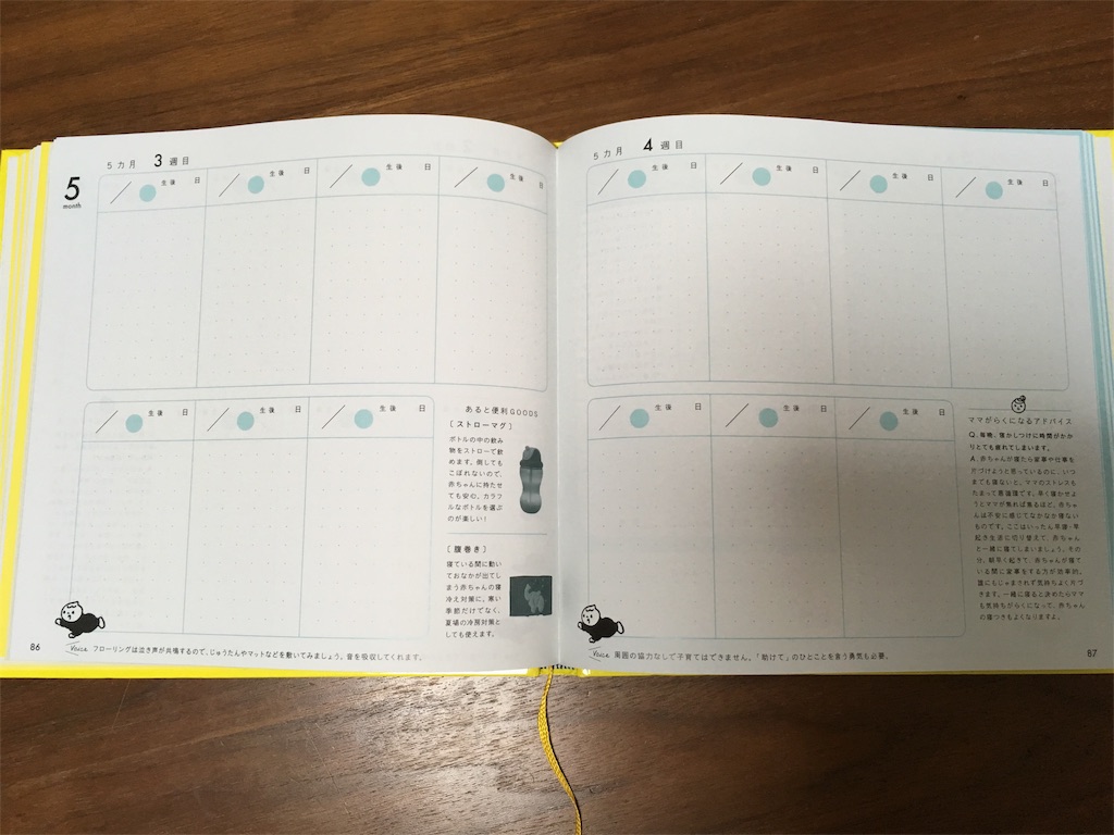 赤すぐオリジナル育児日記 Puchan Diaryのブログ 赤すぐオリジナル育児日記 Puchan Diaryのブログ