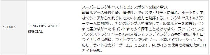 f:id:puchitenshi:20160119194539j:image f:id:puchitenshi:20160119194539j:image