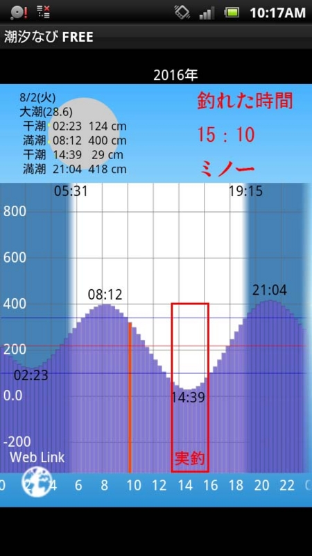 f:id:puchitenshi:20160813091026j:image f:id:puchitenshi:20160813091026j:image