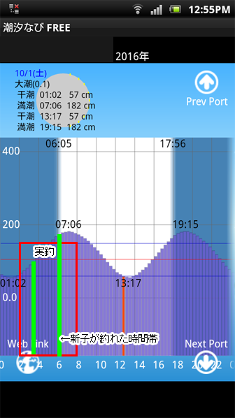 f:id:puchitenshi:20161011181820p:image f:id:puchitenshi:20161011181820p:image