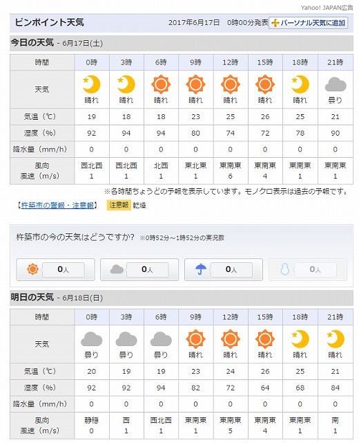 f:id:puchitenshi:20170619205838j:plain