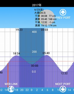 f:id:puchitenshi:20170626221302j:plain f:id:puchitenshi:20170626221302j:plain