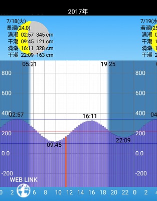 f:id:puchitenshi:20170721125657j:plain f:id:puchitenshi:20170721125657j:plain