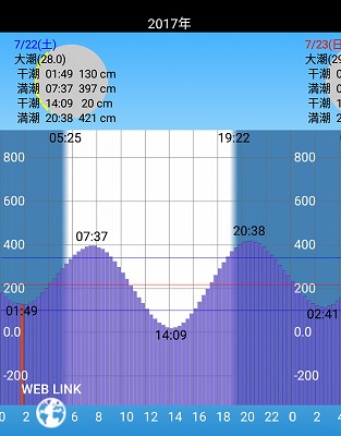 f:id:puchitenshi:20170725173605j:plain f:id:puchitenshi:20170725173605j:plain