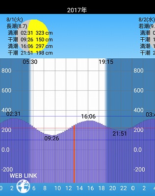 f:id:puchitenshi:20170811093044j:plain f:id:puchitenshi:20170811093044j:plain