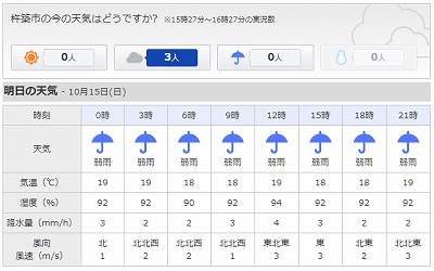 f:id:puchitenshi:20171020182730j:plain f:id:puchitenshi:20171020182730j:plain