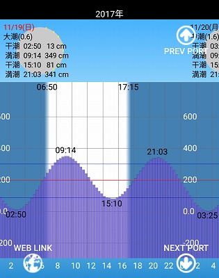 f:id:puchitenshi:20171205032717j:plain