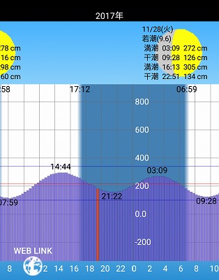 f:id:puchitenshi:20171210233233j:plain