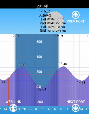 f:id:puchitenshi:20180130233553j:plain f:id:puchitenshi:20180130233553j:plain