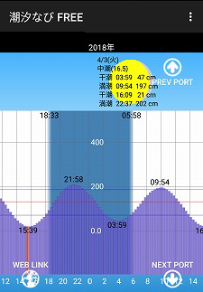 f:id:puchitenshi:20180417224101p:plain