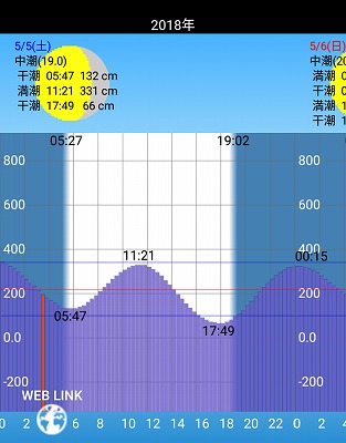 f:id:puchitenshi:20180515014142j:plain
