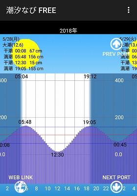 f:id:puchitenshi:20180607202222j:plain f:id:puchitenshi:20180607202222j:plain