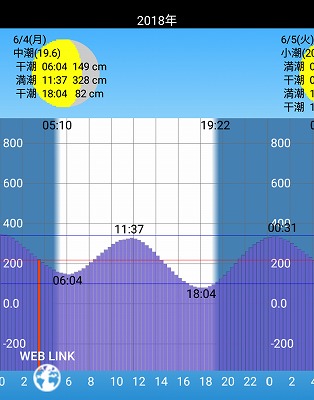 f:id:puchitenshi:20180619180732j:plain