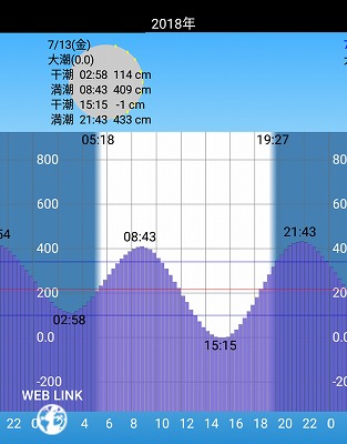 f:id:puchitenshi:20180803022942j:plain f:id:puchitenshi:20180803022942j:plain
