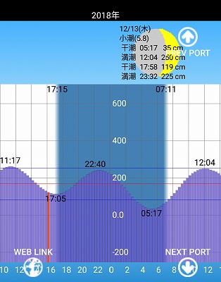 f:id:puchitenshi:20190120230542j:plain f:id:puchitenshi:20190120230542j:plain