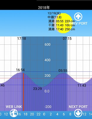 f:id:puchitenshi:20190129105902j:plain f:id:puchitenshi:20190129105902j:plain