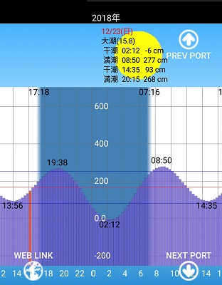 f:id:puchitenshi:20190203230939j:plain f:id:puchitenshi:20190203230939j:plain