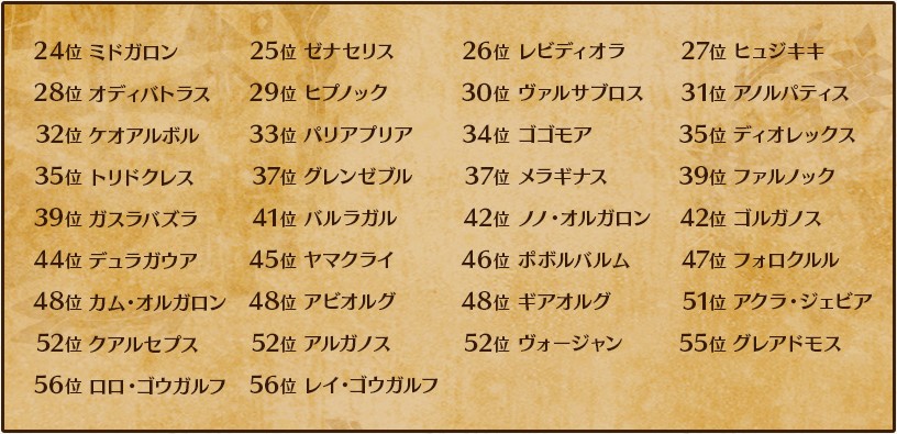 f:id:pudding_MHF:20181018092633j:plain