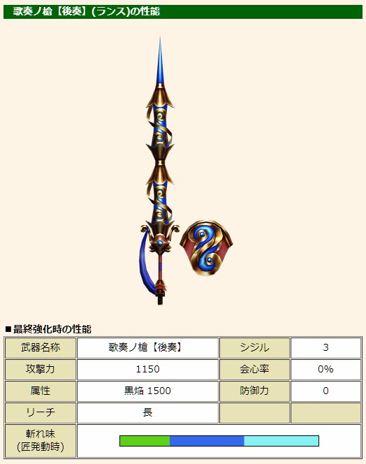 f:id:pudding_MHF:20181031185004j:plain f:id:pudding_MHF:20181031185004j:plain