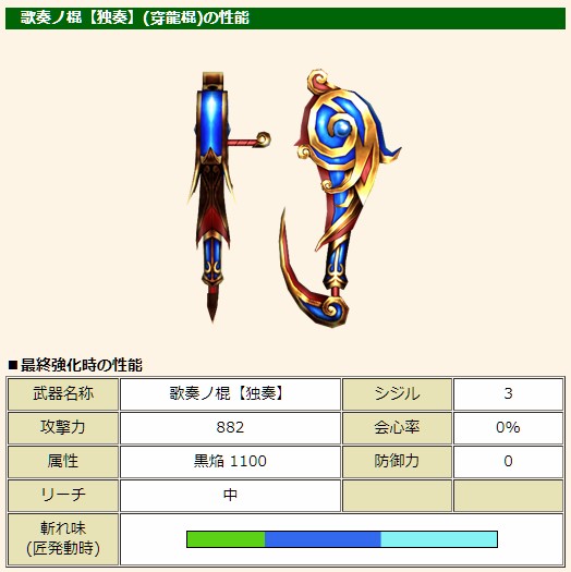 f:id:pudding_MHF:20181031185014j:plain f:id:pudding_MHF:20181031185014j:plain