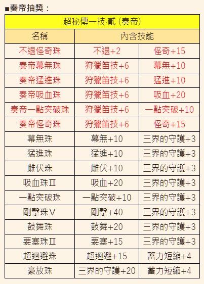 f:id:pudding_MHF:20181108165917j:plain