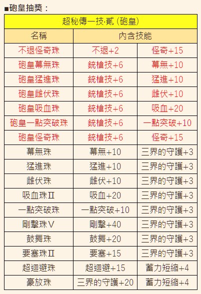 f:id:pudding_MHF:20181108170006j:plain