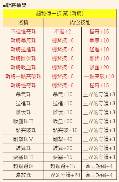 f:id:pudding_MHF:20181108170014j:plain