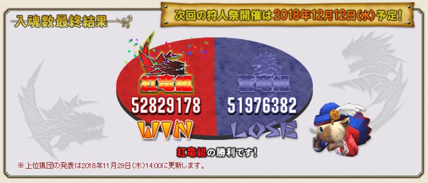 f:id:pudding_MHF:20181128143014j:plain