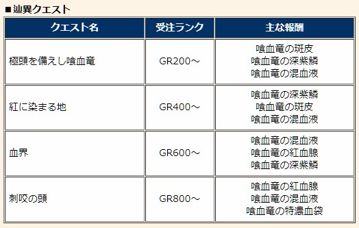 f:id:pudding_MHF:20181128183631j:plain f:id:pudding_MHF:20181128183631j:plain