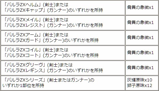 f:id:pudding_MHF:20181128183918j:plain f:id:pudding_MHF:20181128183918j:plain