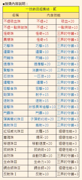 f:id:pudding_MHF:20181207092730j:plain