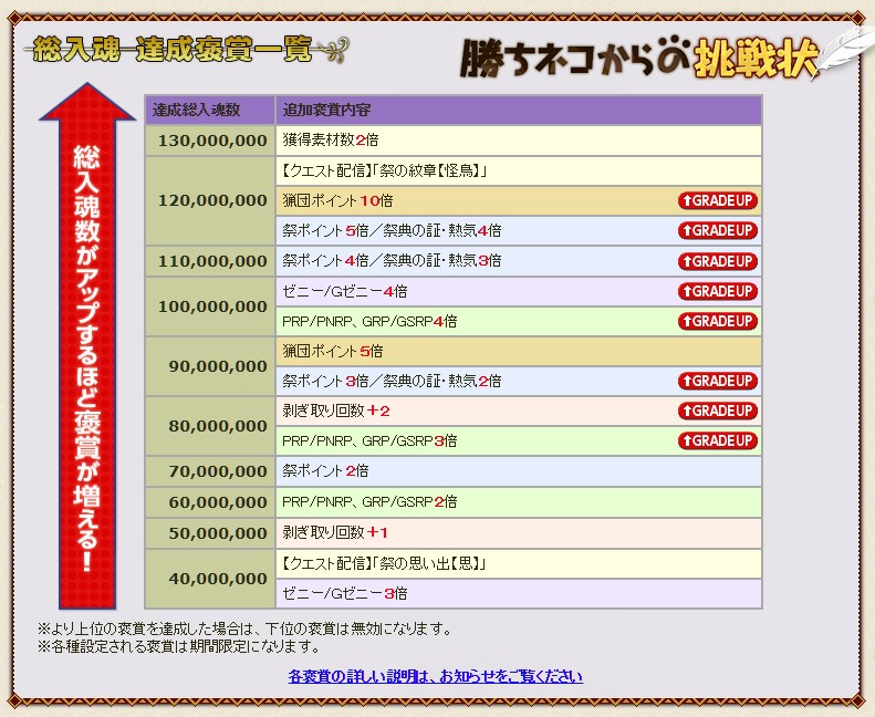 f:id:pudding_MHF:20181207101731j:plain