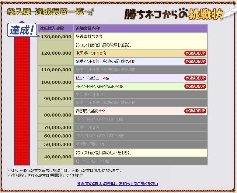 f:id:pudding_MHF:20181207102859j:plain