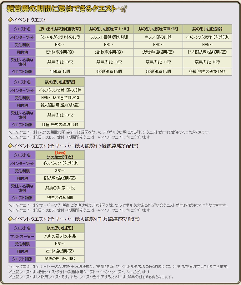 f:id:pudding_MHF:20181207105832j:plain