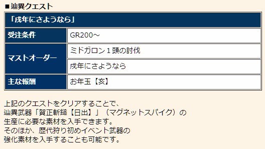 f:id:pudding_MHF:20181227145114j:plain