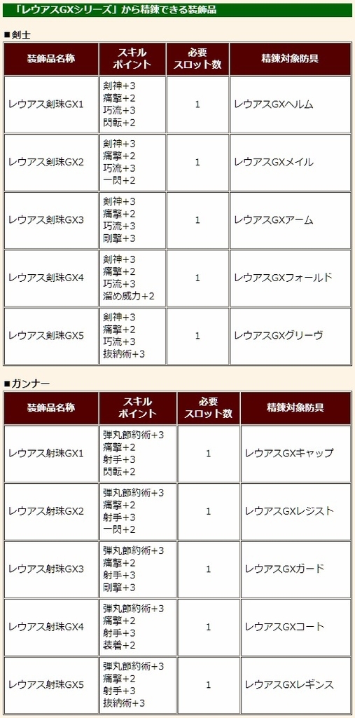 f:id:pudding_MHF:20190109154701j:plain