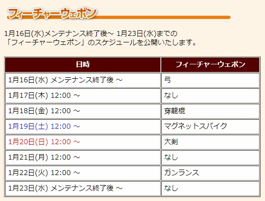 f:id:pudding_MHF:20190116140820j:plain