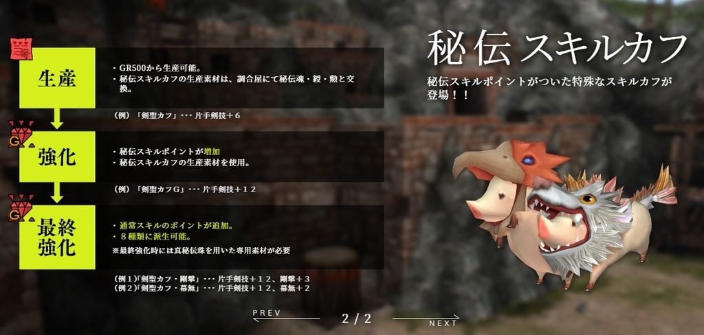 f:id:pudding_MHF:20190124104423j:plain