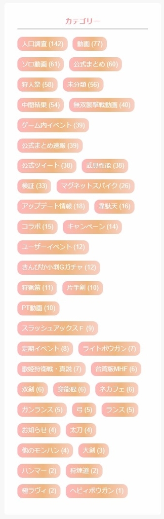 f:id:pudding_MHF:20190207174356j:plain f:id:pudding_MHF:20190207174356j:plain