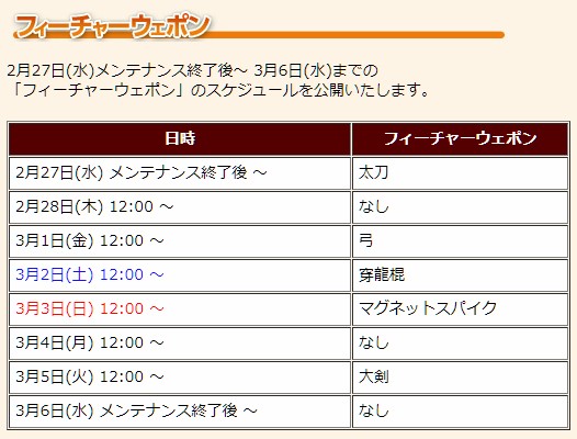 f:id:pudding_MHF:20190227141334j:plain