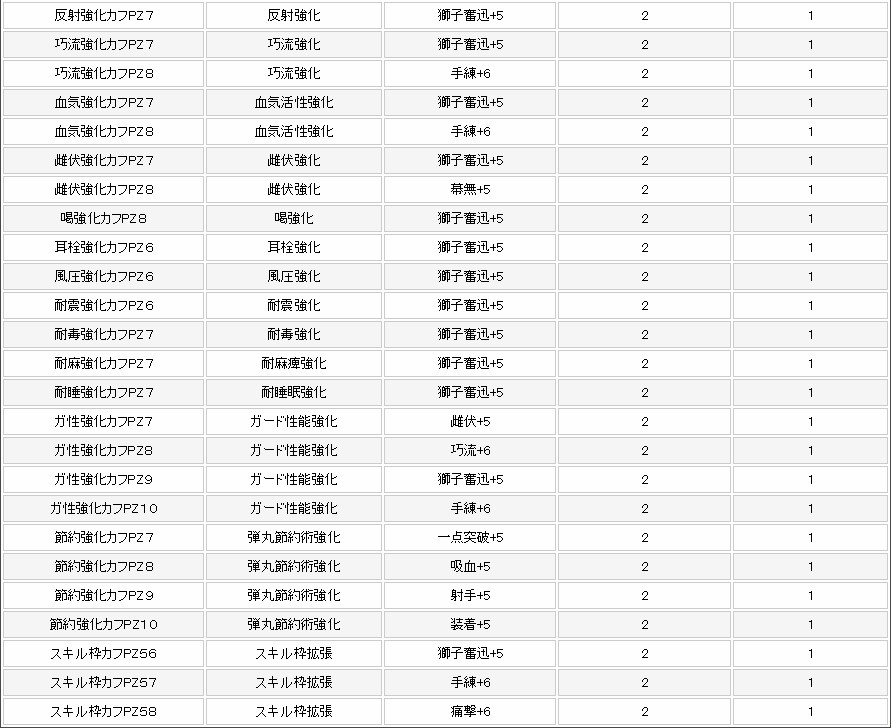 f:id:pudding_MHF:20190227145229j:plain