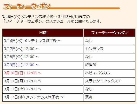 f:id:pudding_MHF:20190306140955j:plain