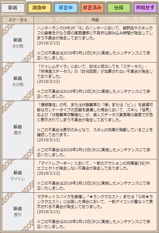 f:id:pudding_MHF:20190314091343j:plain