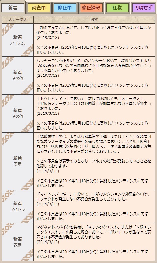 f:id:pudding_MHF:20190314092917j:plain