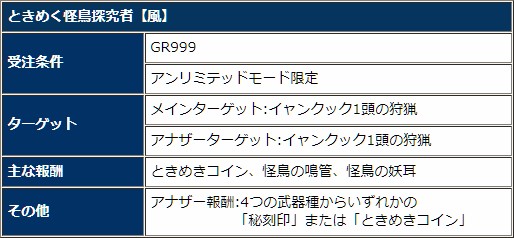 f:id:pudding_MHF:20190315183531j:plain