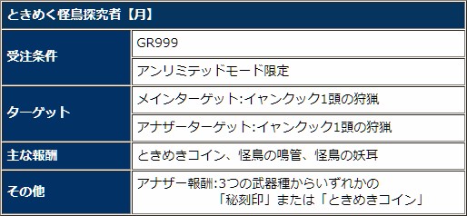 f:id:pudding_MHF:20190315183538j:plain