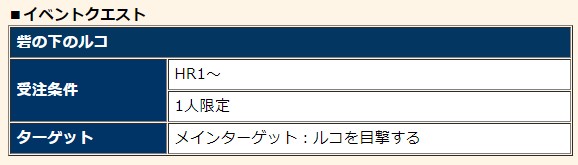 f:id:pudding_MHF:20190401001947j:plain