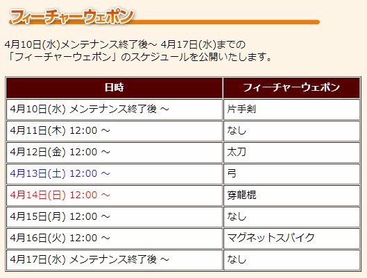 f:id:pudding_MHF:20190410140810j:plain