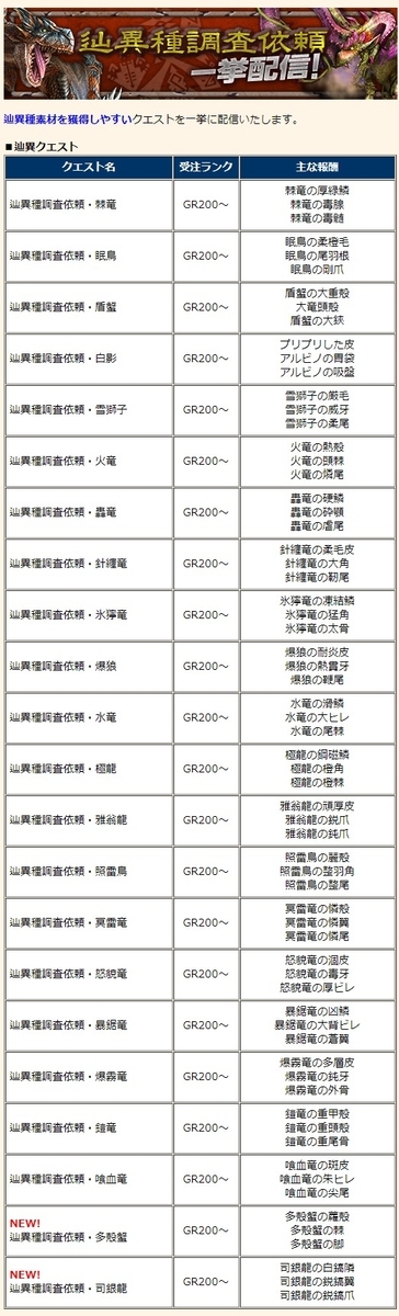 f:id:pudding_MHF:20190626141620j:plain
